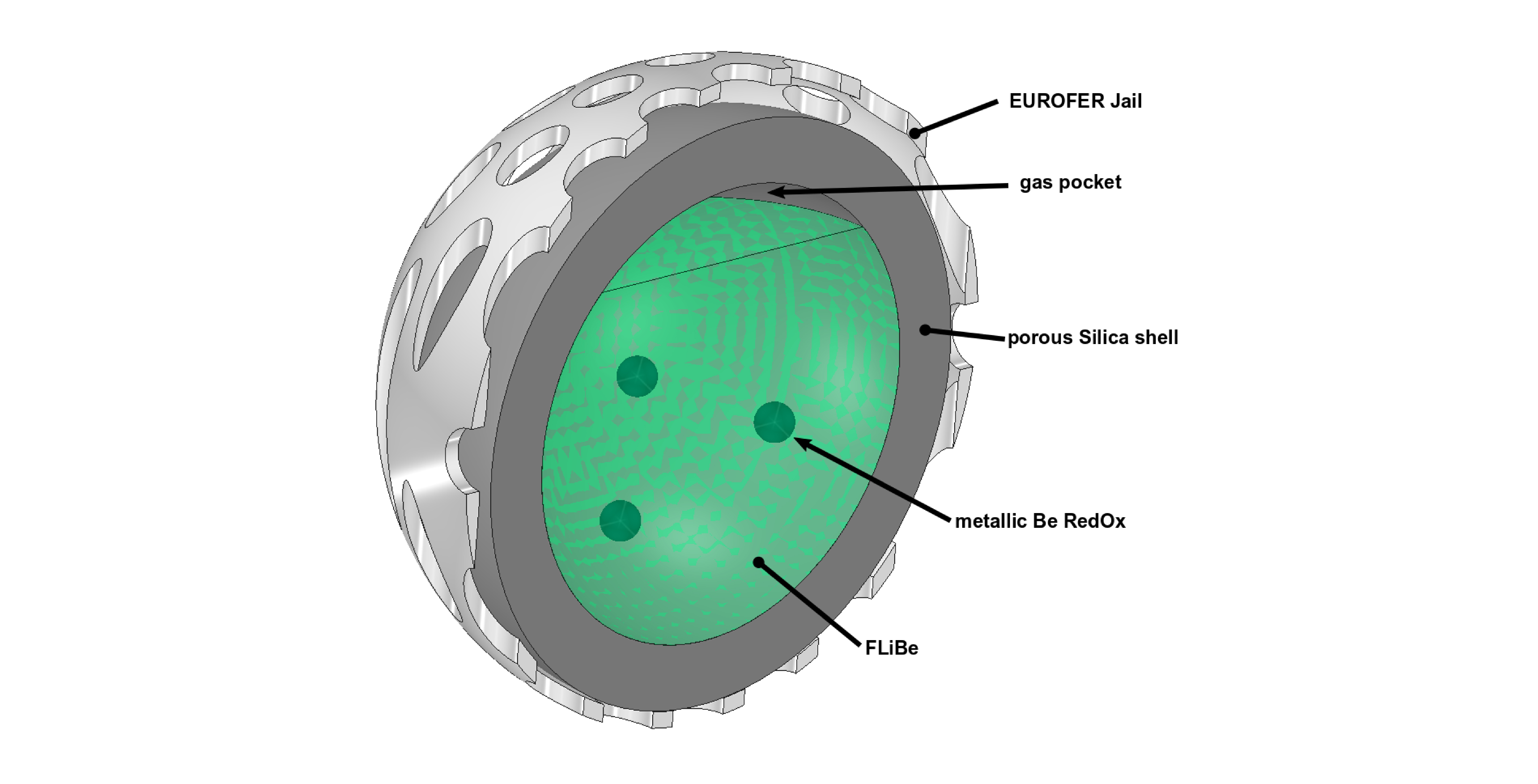 IDOM_Nuclear_Services_BREEDING BLANKET-01