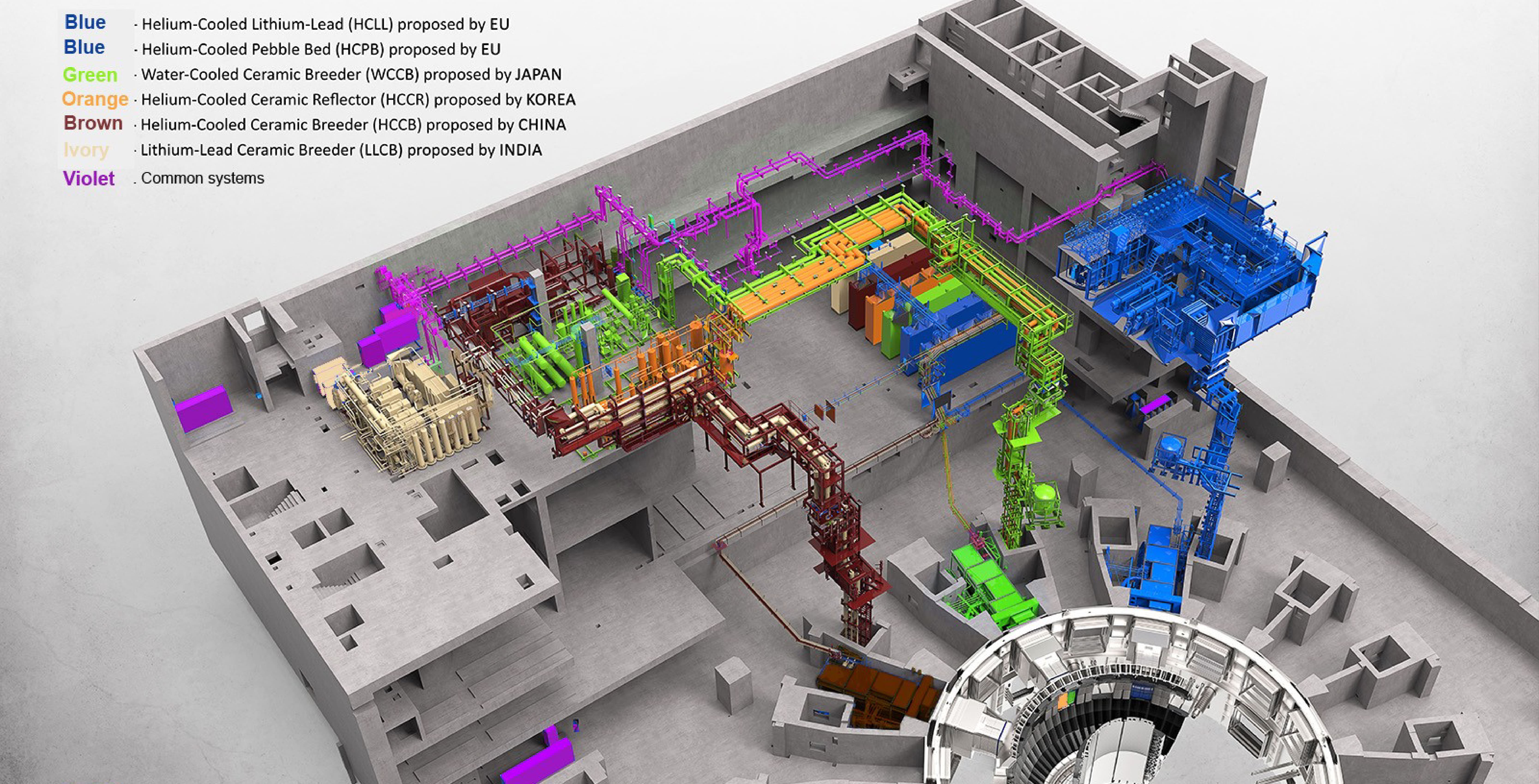 IDOM_Nuclear_RAMI_analysis_ITER_Korea_4-01-min